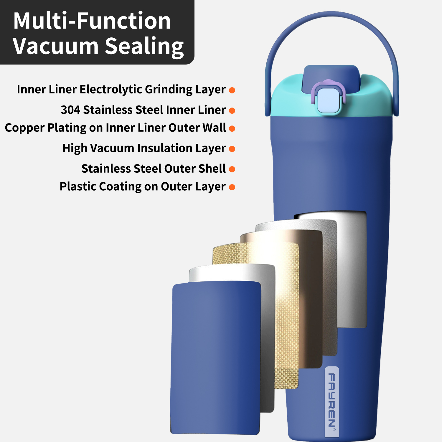 Stainless Steel Double Walled tumbler Stainless Steel Double Walled tumbler