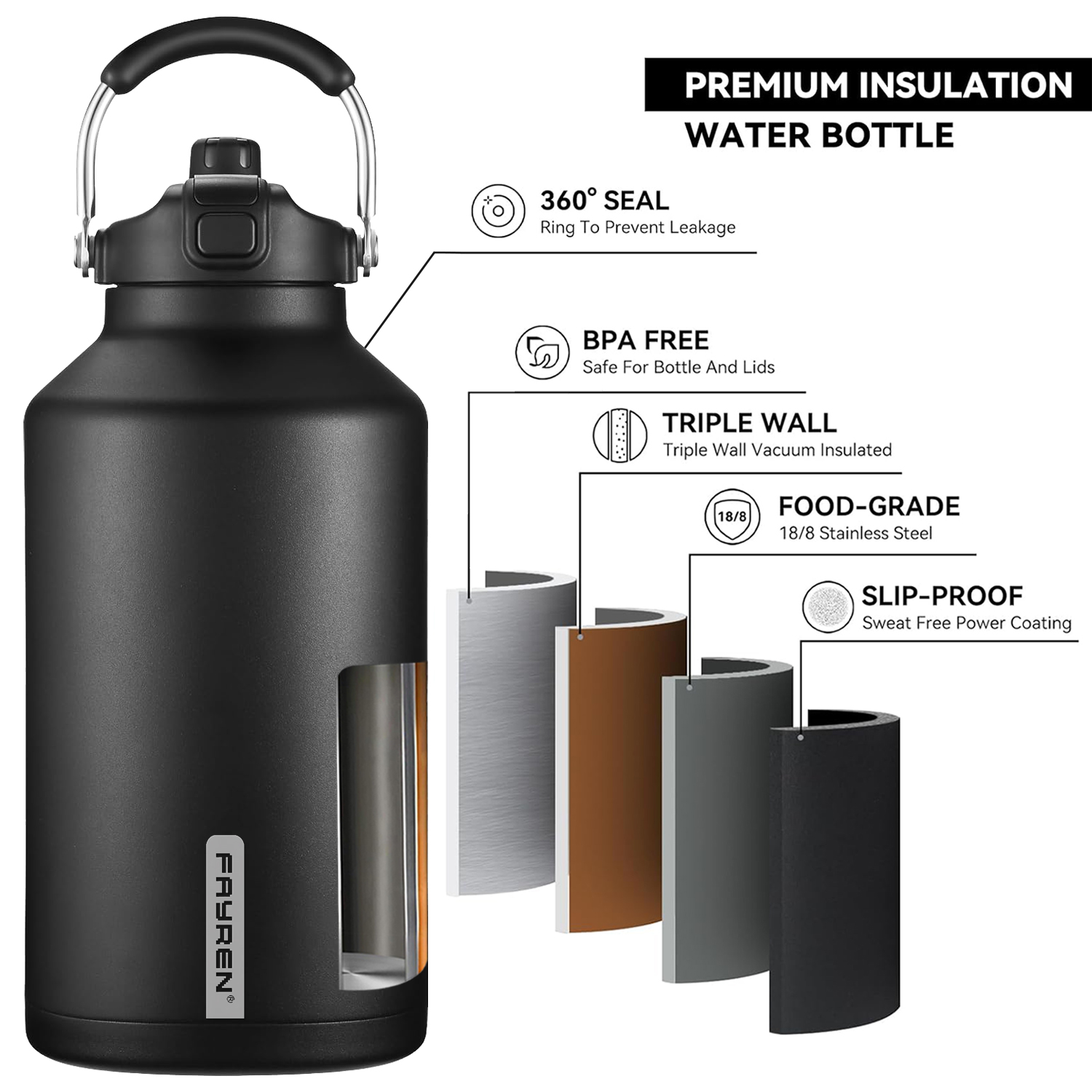 Stainless Steel Insulated Water Jug