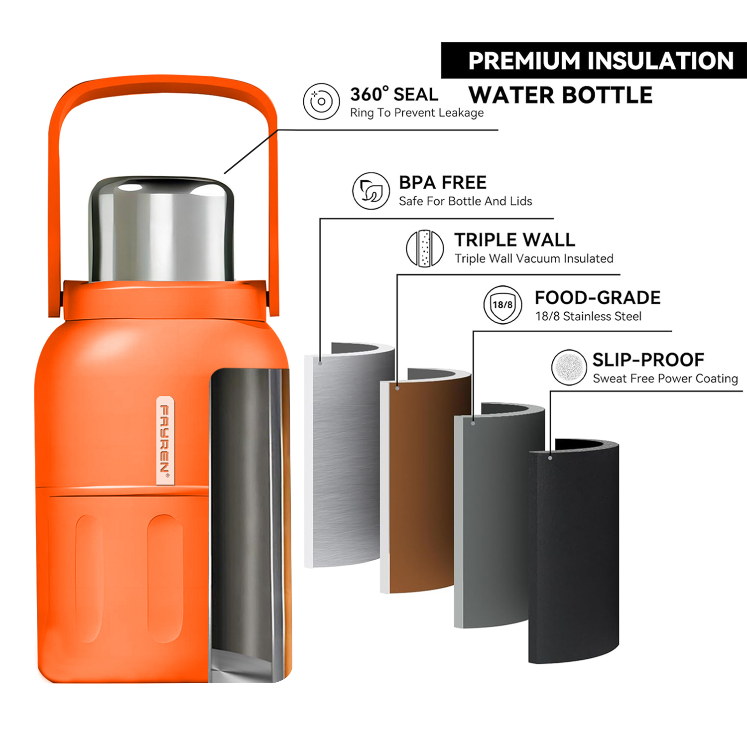 Stainless Steel Insulated Water Jug