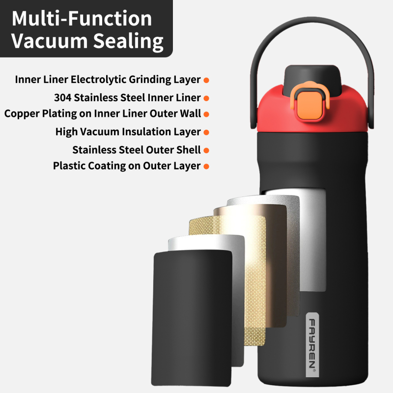 Stainless Steel Thermo Coffee Travel Mug with Snap Flip Lid BPA Free for Hot and Cold Drinking