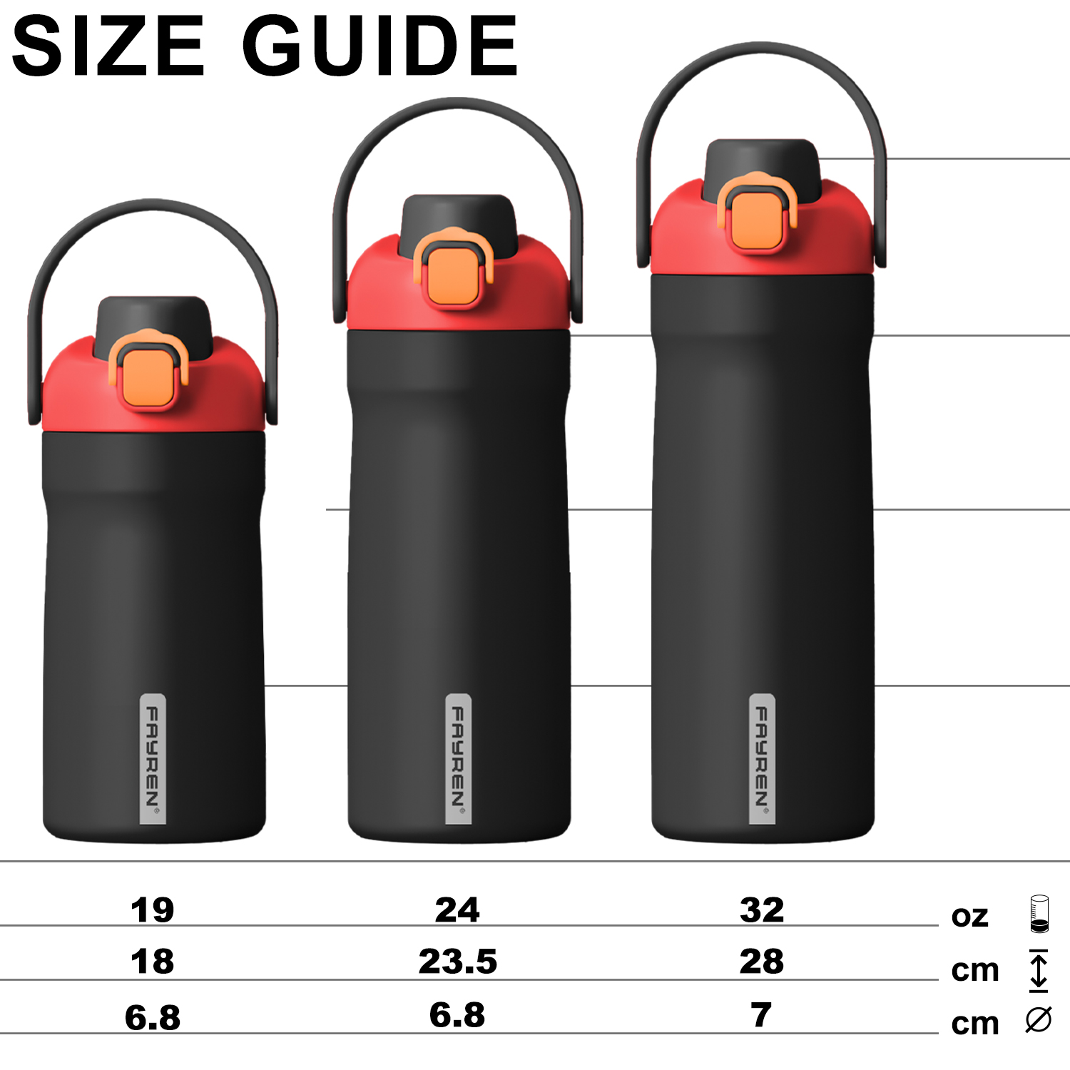 Insulated Coffee mug