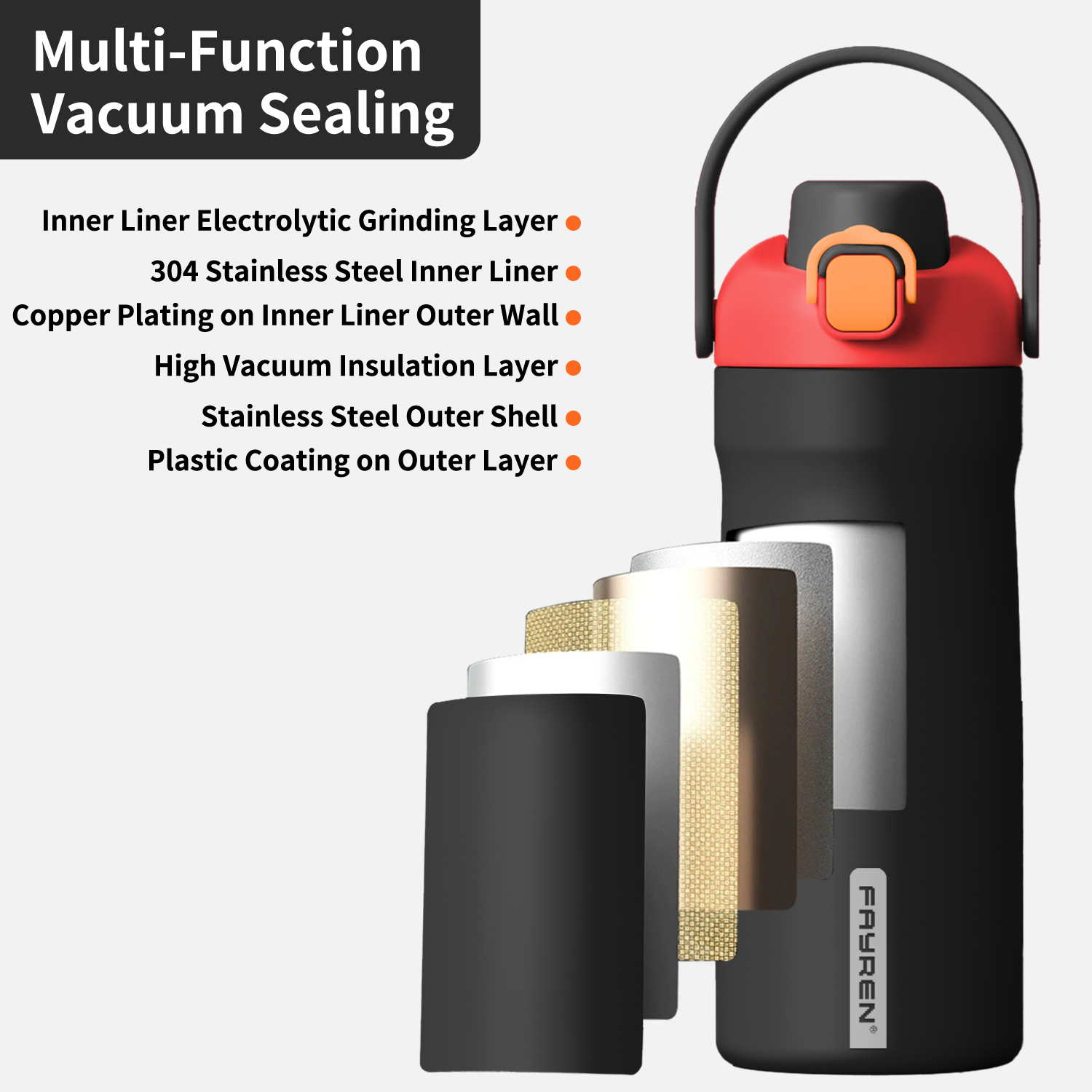 Insulated Reusable Coffee Cups with Seal Lid