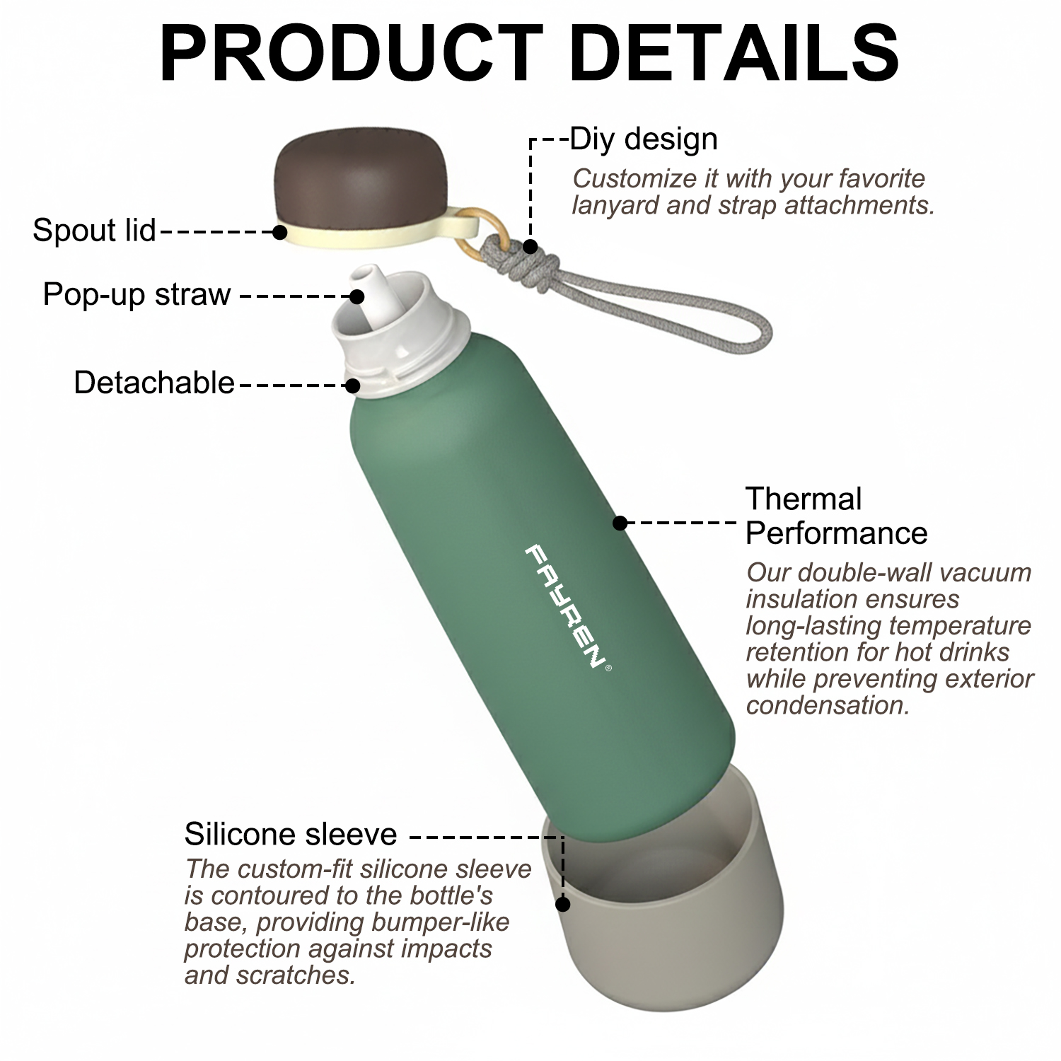 Stainless Steel Insulated Water Bottles