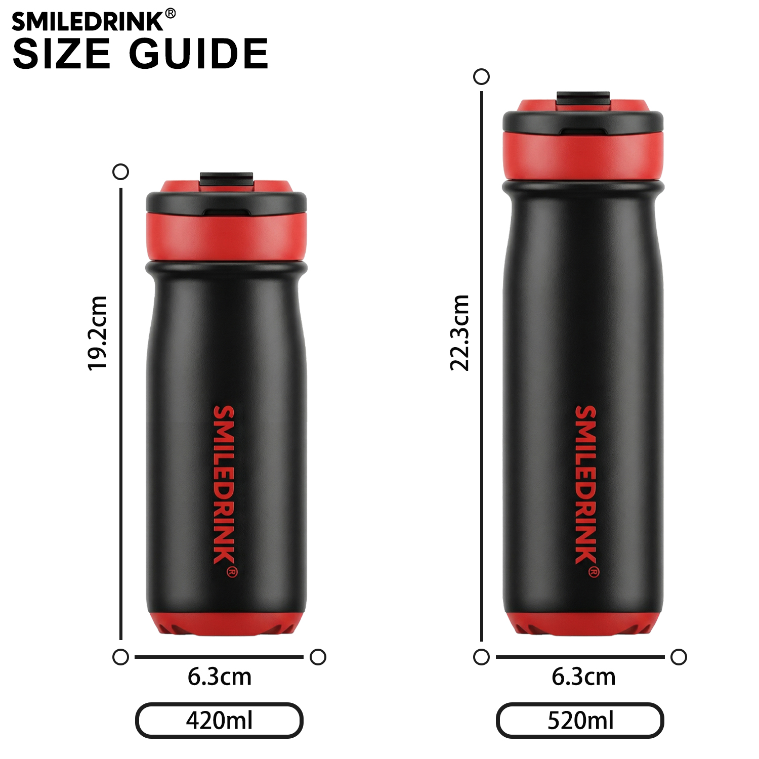 Insulated Coffee mug