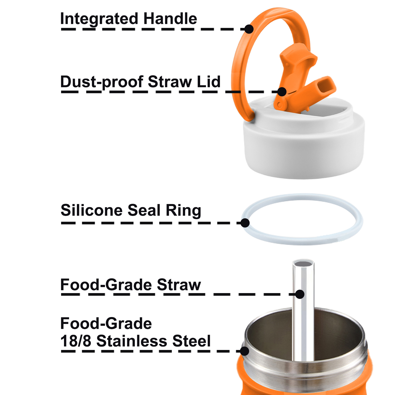 Insulated Coffee mug