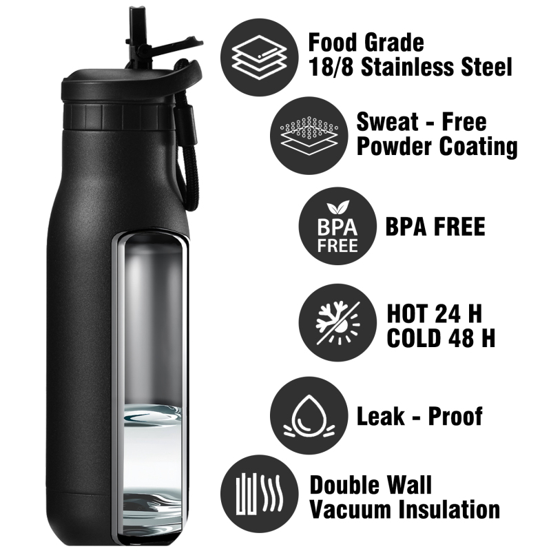 Vacuum Insulated Stainless Steel Water Bottle 17oz ,BPA Free Slip Proof For Office, School, and Travel