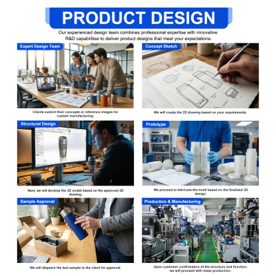 CUSTOM DESIGNS TAILORED TO YOUR NEEDS