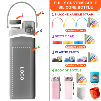 Custom Silicone Water Botter