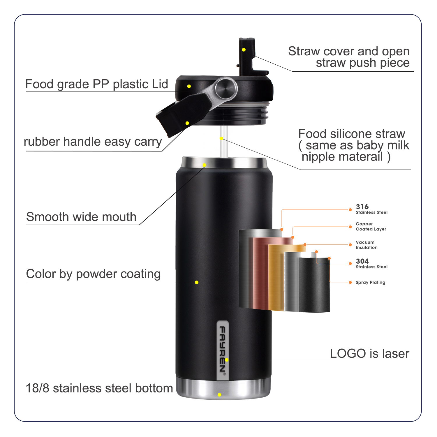 sport water bottle sport water bottle