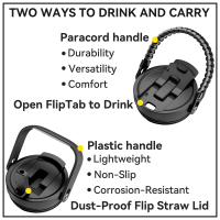 50 oz Vacuum Insulated Stainless Steel Jug with Top Handle