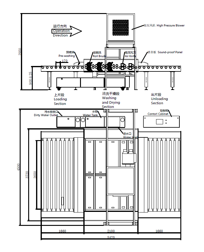 glass washing and cleaning machine