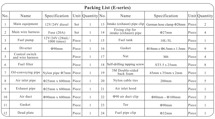 parking heater 12V