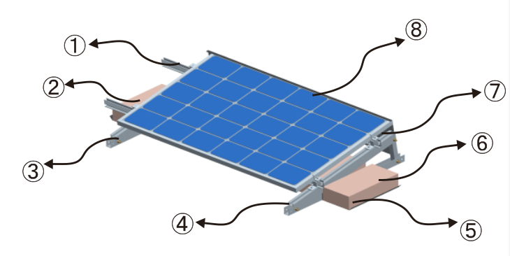 Алюминиевая солнечная опора для солнечных панелей с плоской крышей восток-запад