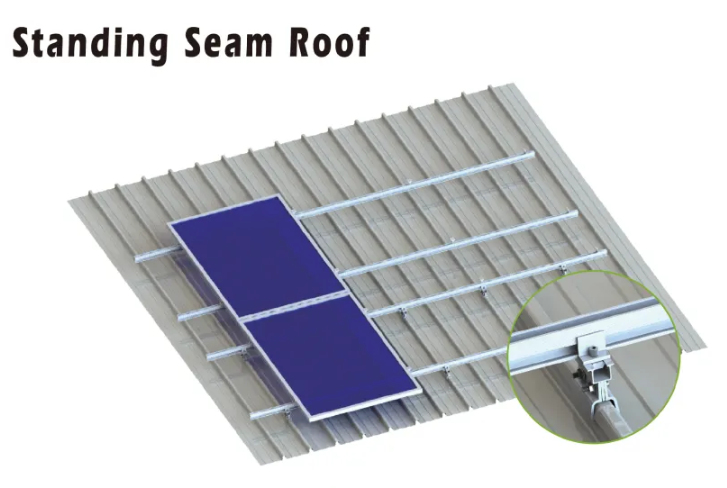 Sistema di montaggio sul tetto a giunzione verticale