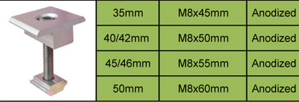 solar Middle clamps