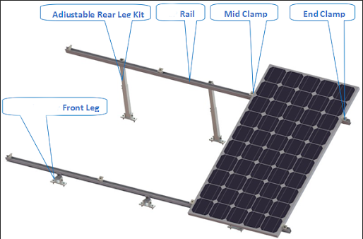 roof solar racking system manufacturers