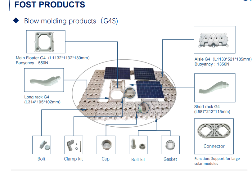 Lake water floating Mount systems