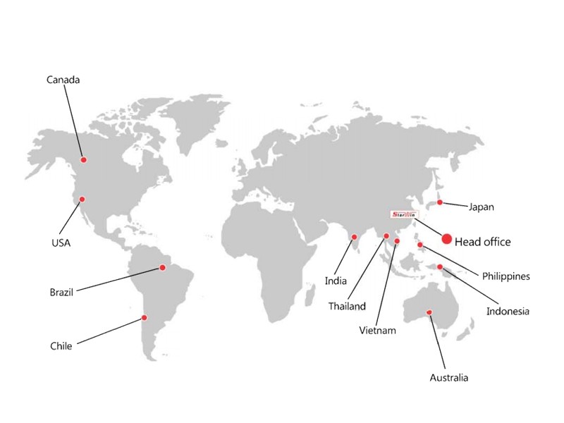 Réseau de vente mondial