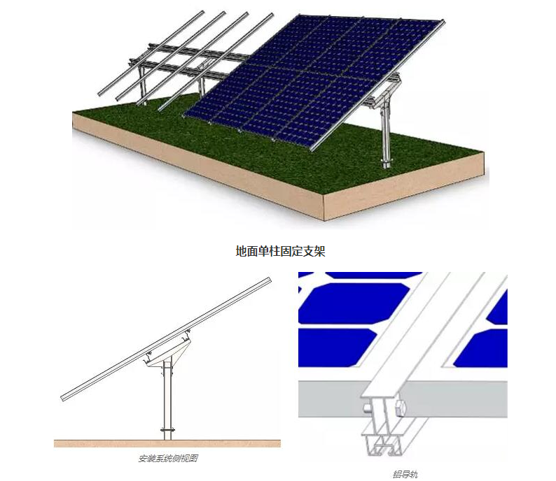 montage au sol photovoltaïque