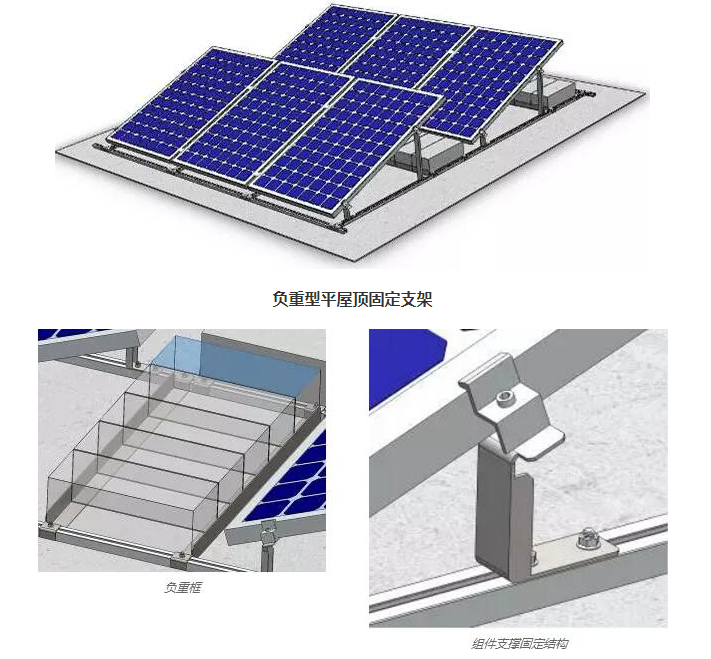 Montagem solar fotovoltaica