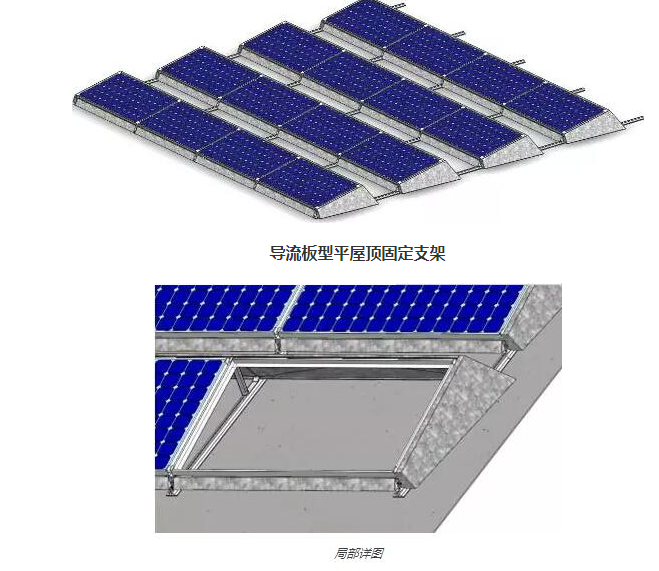 montaje en suelo fotovoltaico
