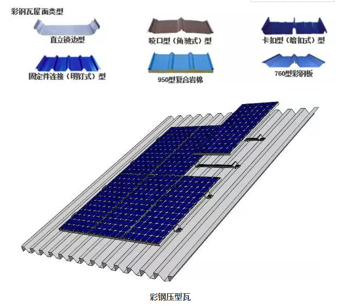 montaje en suelo fotovoltaico