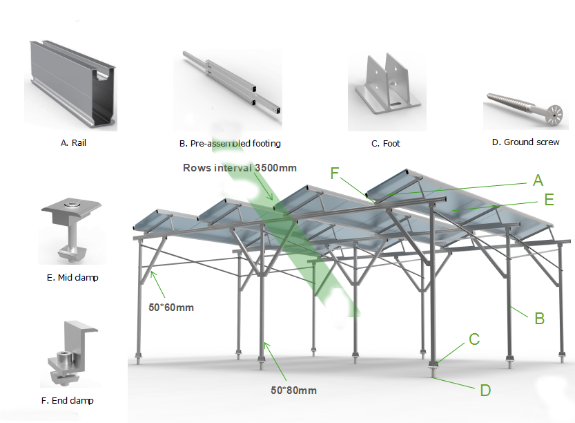 PV farm structures