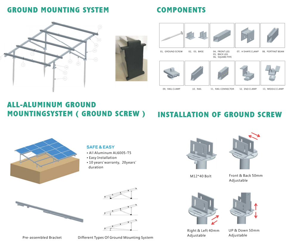 solar panel mounting brackets