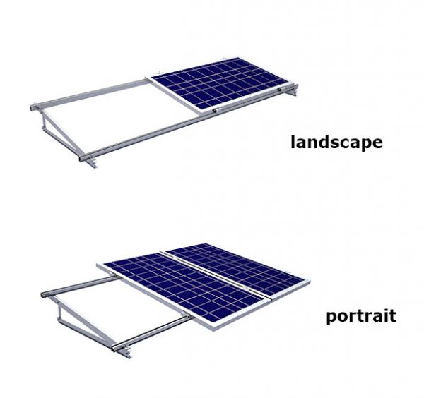 Sistema di montaggio per tetto piano in calcestruzzo solare