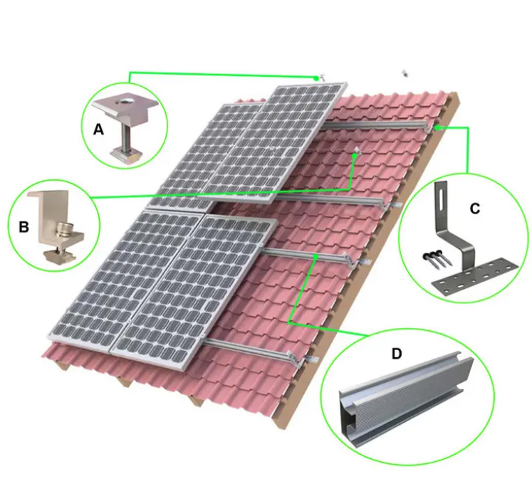 roof solar mounting structure