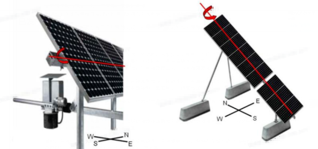 Solar Panel Brackets