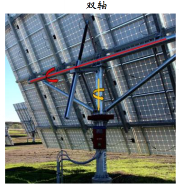 Fixed-Tilt PV Mounting System