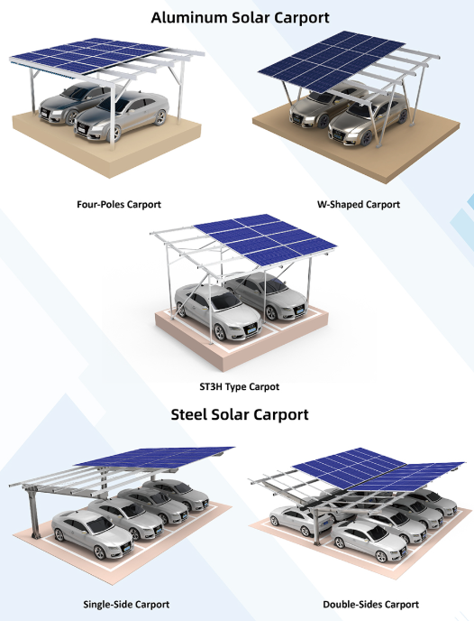 High-Efficiency Solar Carport Mounting Manufacturer