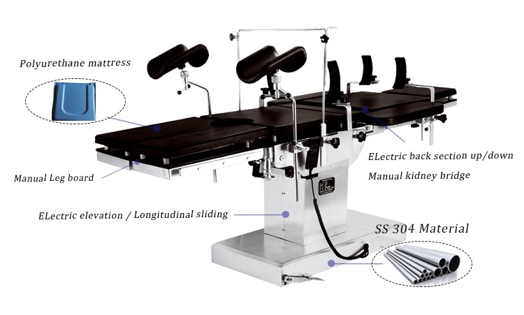 Radiolucent Surgical Operation Tables Manufacturers