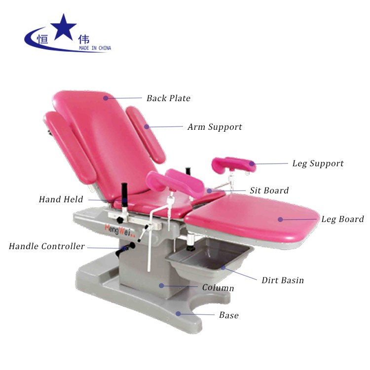 Hospital Birthing Beds Manufacturers