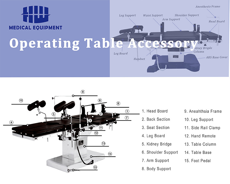 Surgical Table Accessory
