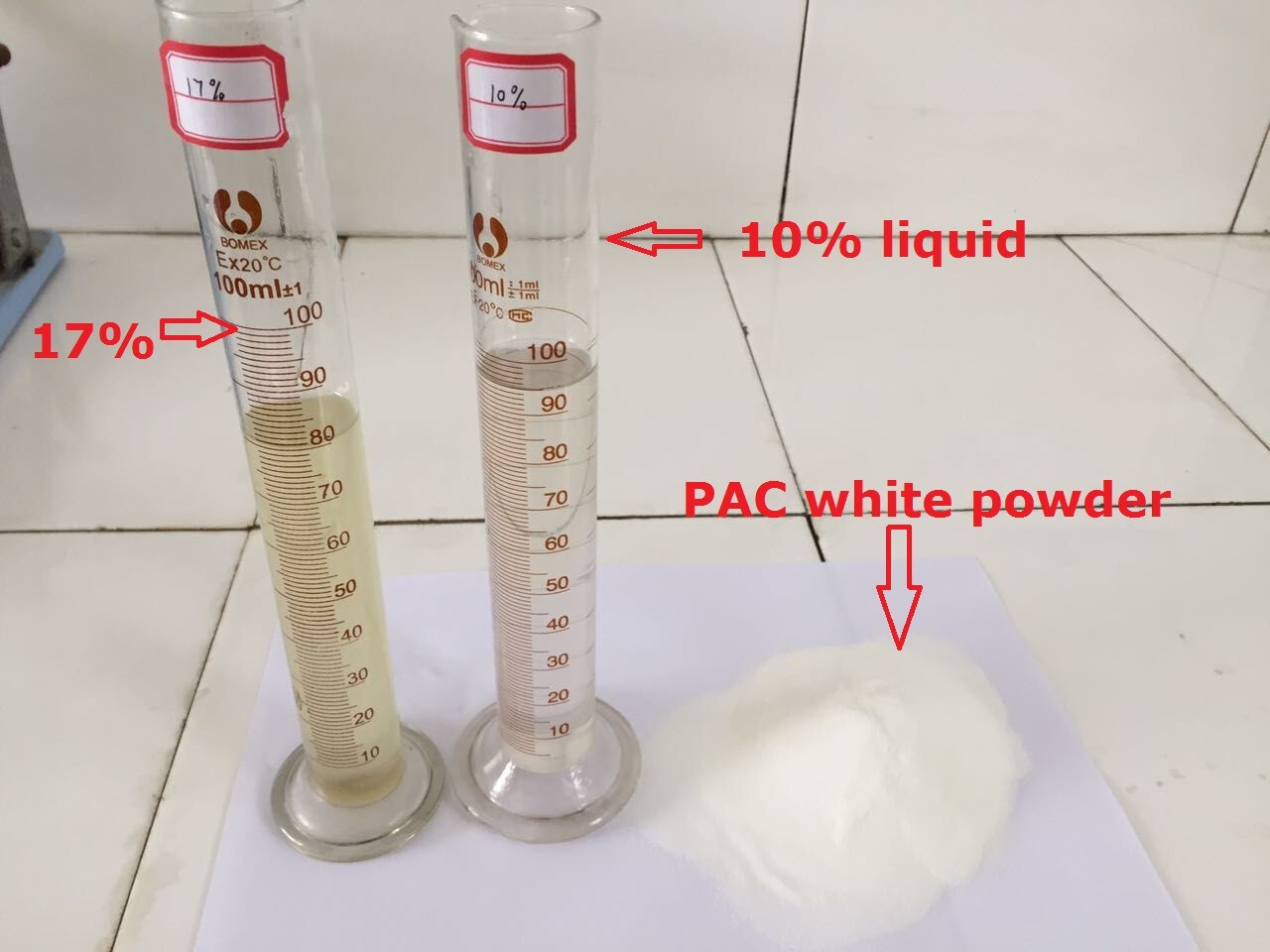 High Pure Poly Aluminium Chloride Pac For Water Treatment