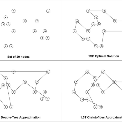 Heavy duty degreaser