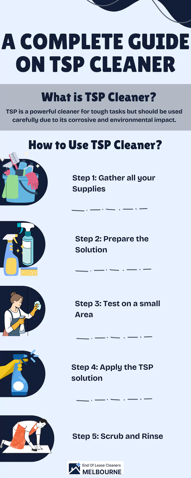 TSP Cleaner