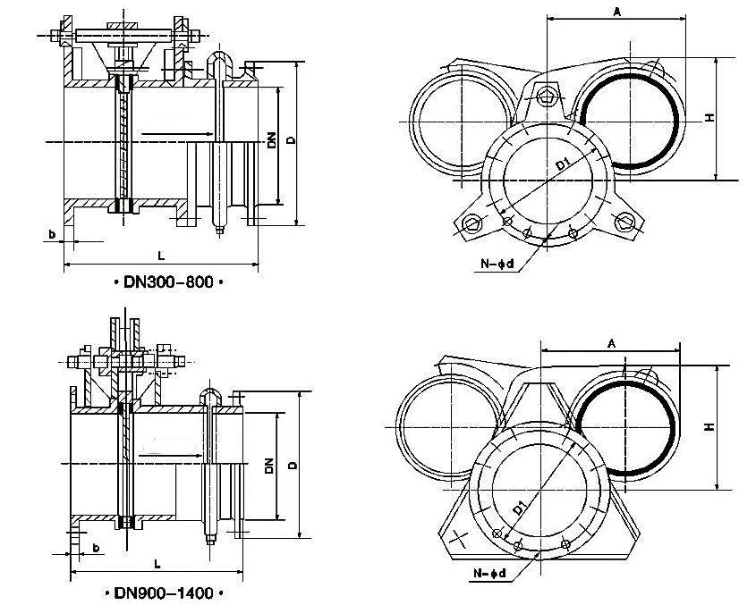 fan shaped blind valve