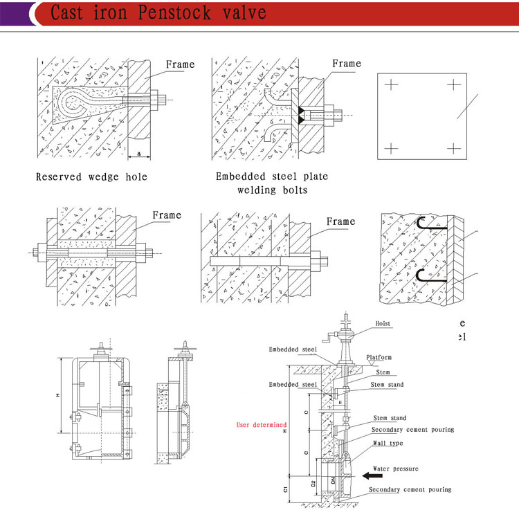 Square penstock