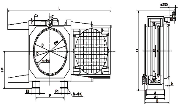 goggle valve blast furnace