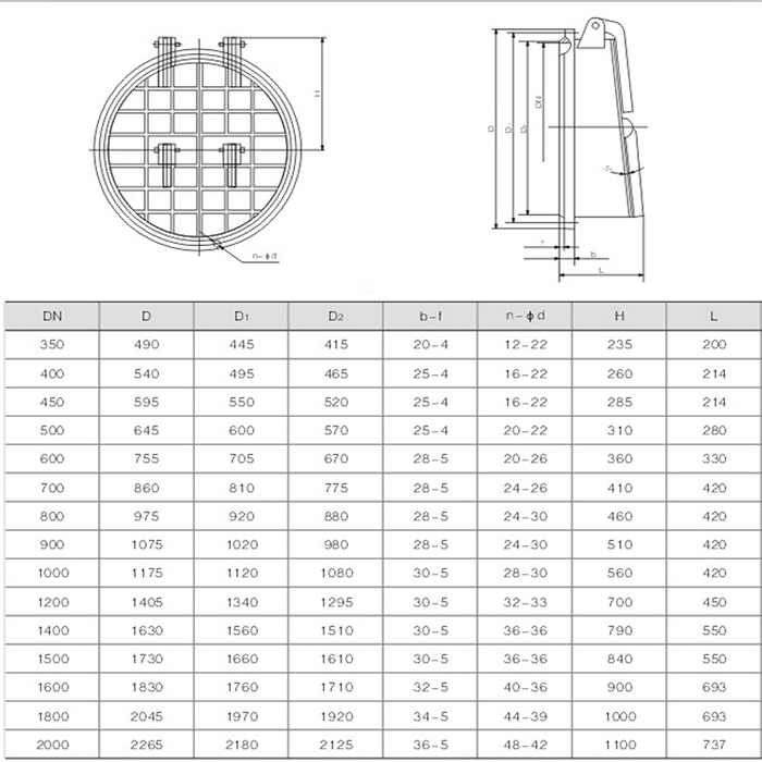 flap valve