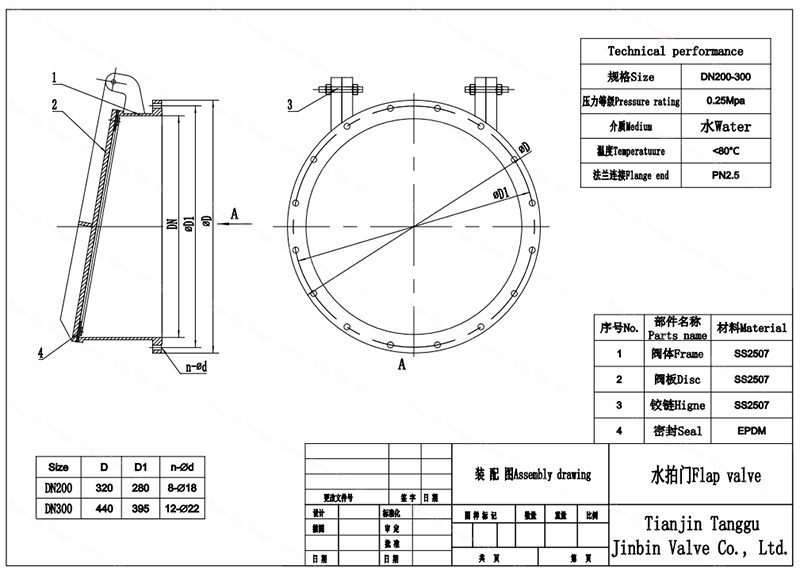 stainless round flap valve