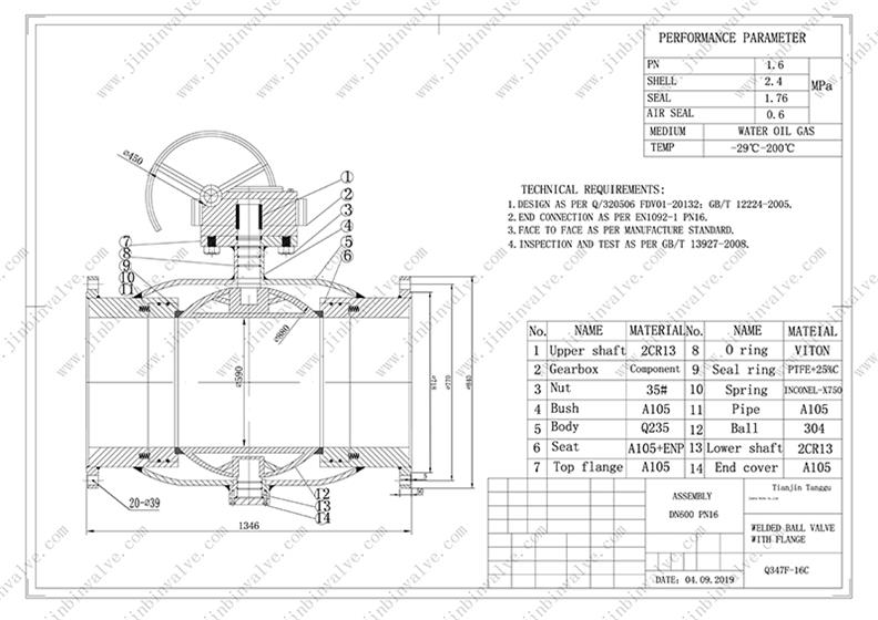 Ball Valve