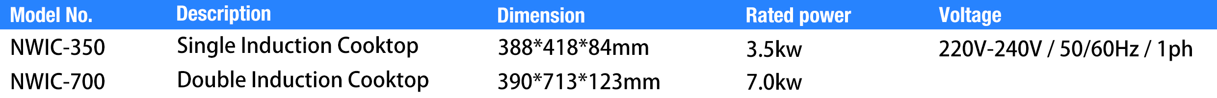 Induktionskochfeld