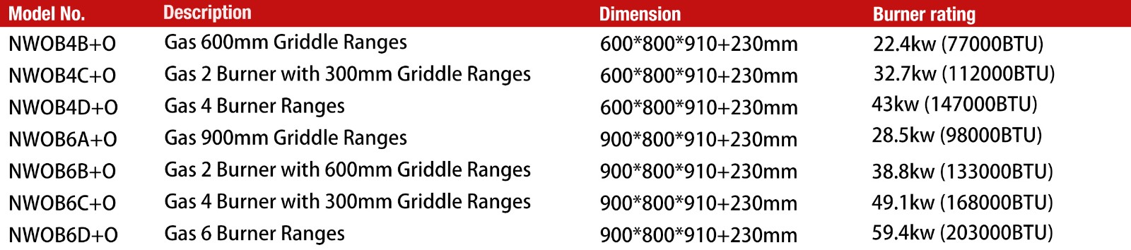 griddle Commercial Ovens