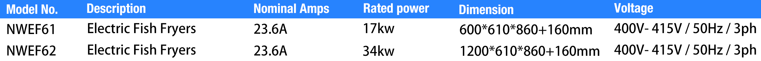 ツインパン電気フライヤー