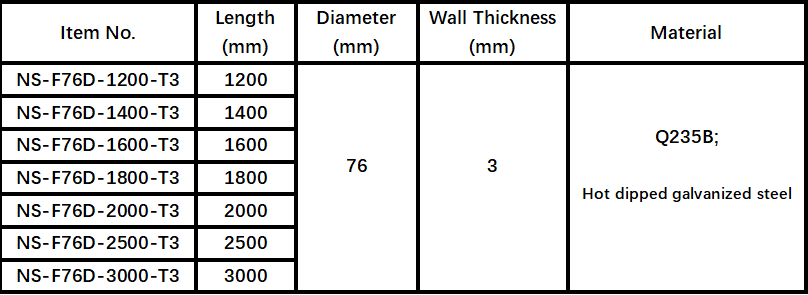 ground screws for solar mounting