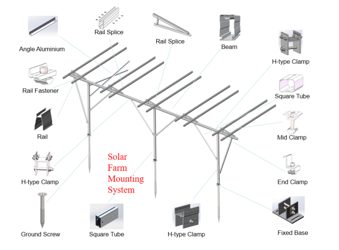 solar farm installation